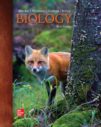 Biology 6th Edition Brooker TEST BANK