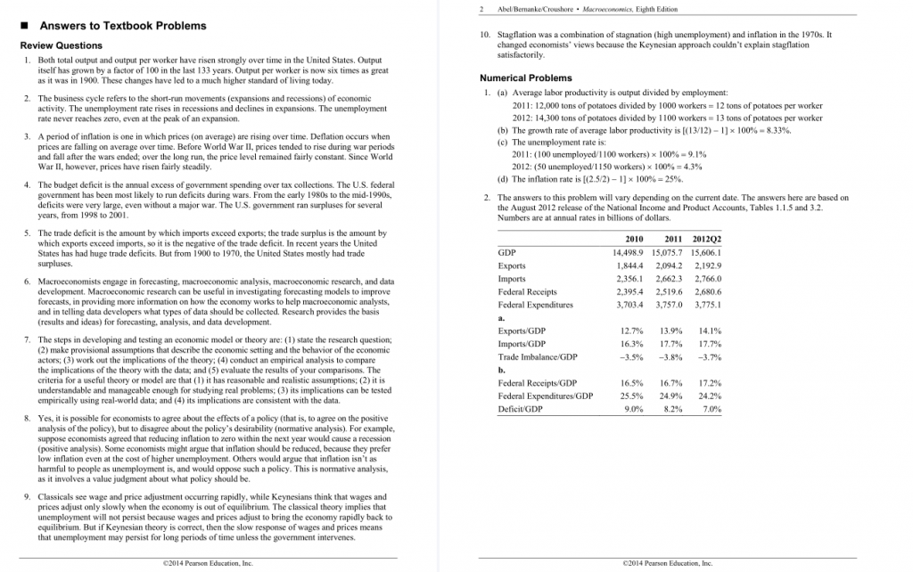 Solution Manual For Macroeconomics 8th Edition By Andrew B. Abel_Test ...